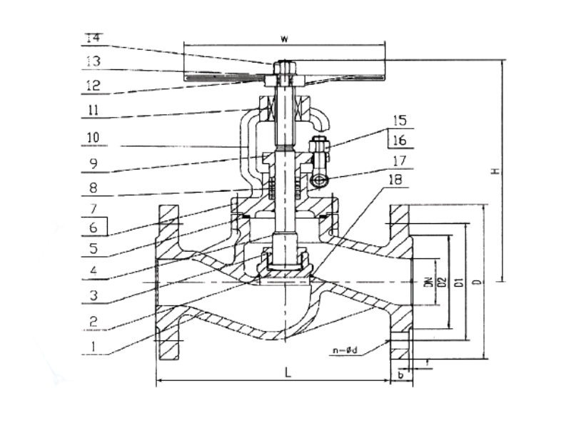 PN40 Globe Valve